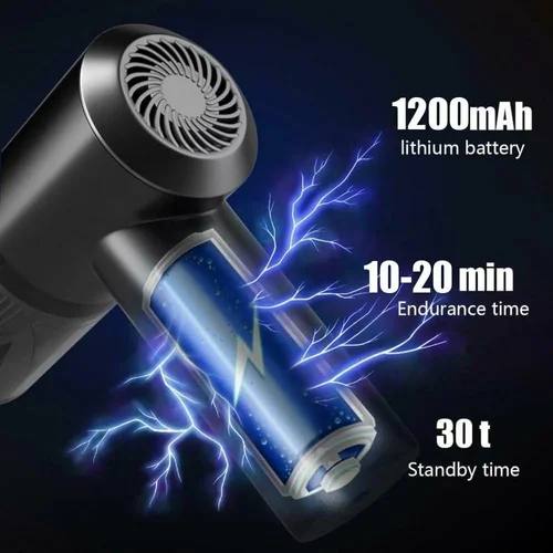 🔥 Portable Rechargeable Handheld Turbo Fan – 1200mAh High Power Cooling ❄️🔋
