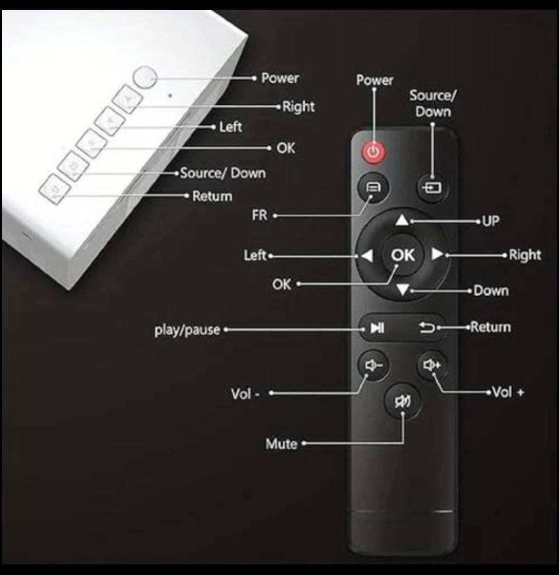 Mini Portable LED Projector 🎬 | 1080P HD Home Theater 📽️ | Compact & Stylish Design