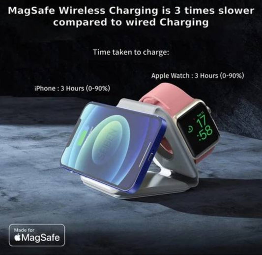 🔋 3-in-1 Magnetic Wireless Charger – Fast Charging Station ⚡